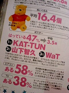 SEVENTEEN